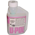 U-pol Fisheye Eliminator Additive Urethane Auto Paint Upo 2001 New. Price: $38.99.